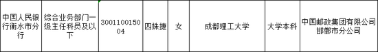 十大证券公司 3名邮储银行员工，考上人民银行